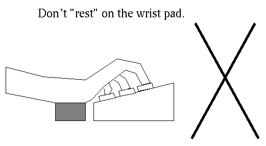 how to break your wrist easily